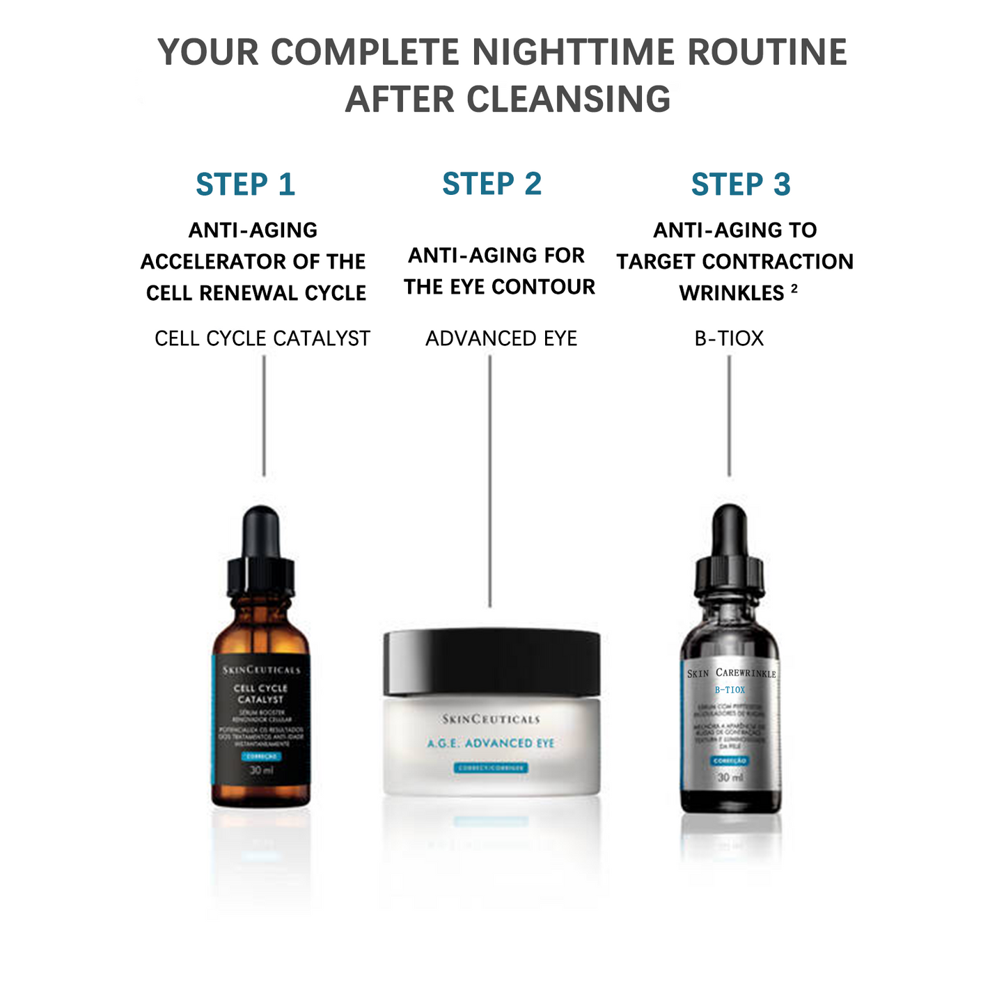 SkinCare wrinkle B-TIOX Peptide Serum