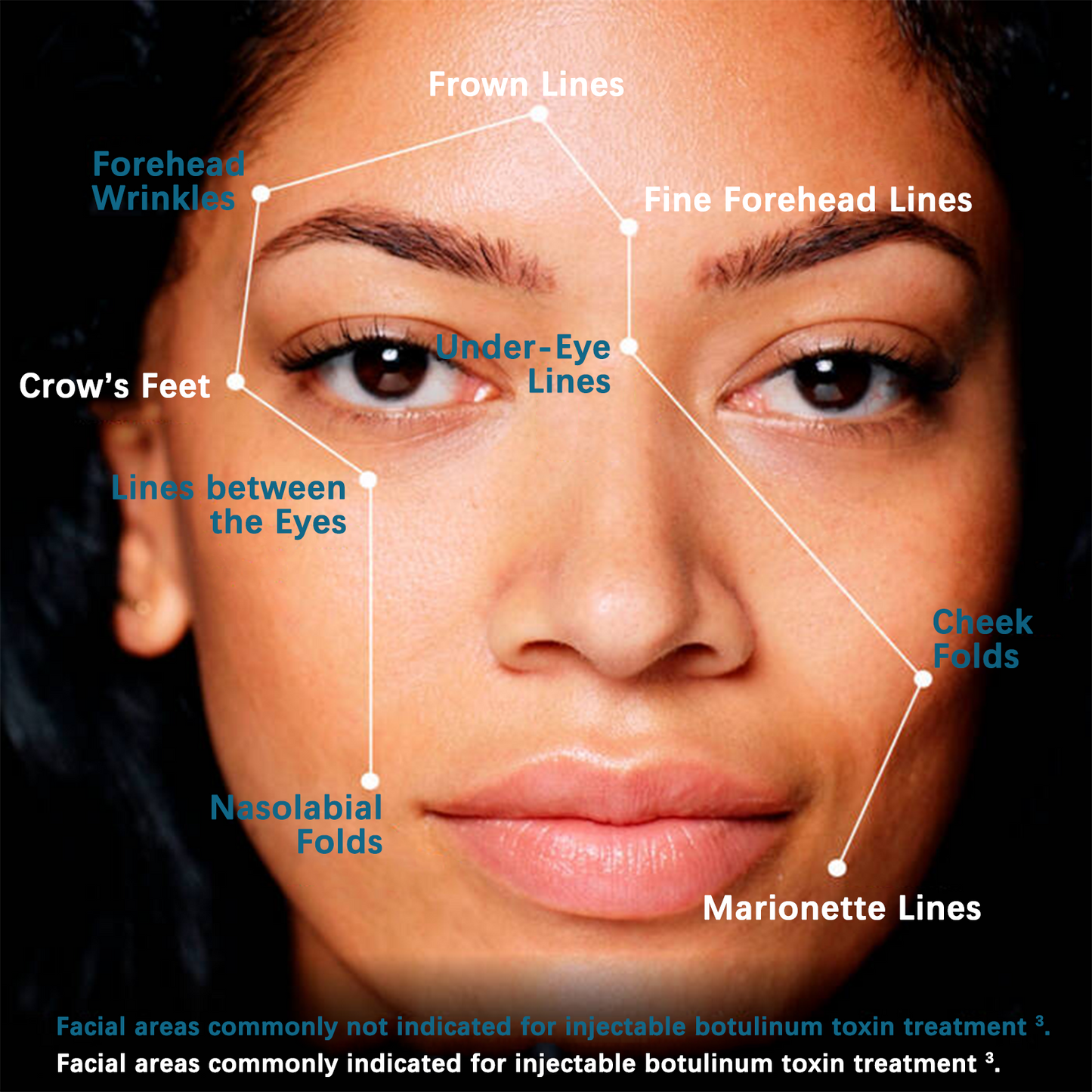 SkinCare wrinkle B-TIOX Peptide Serum