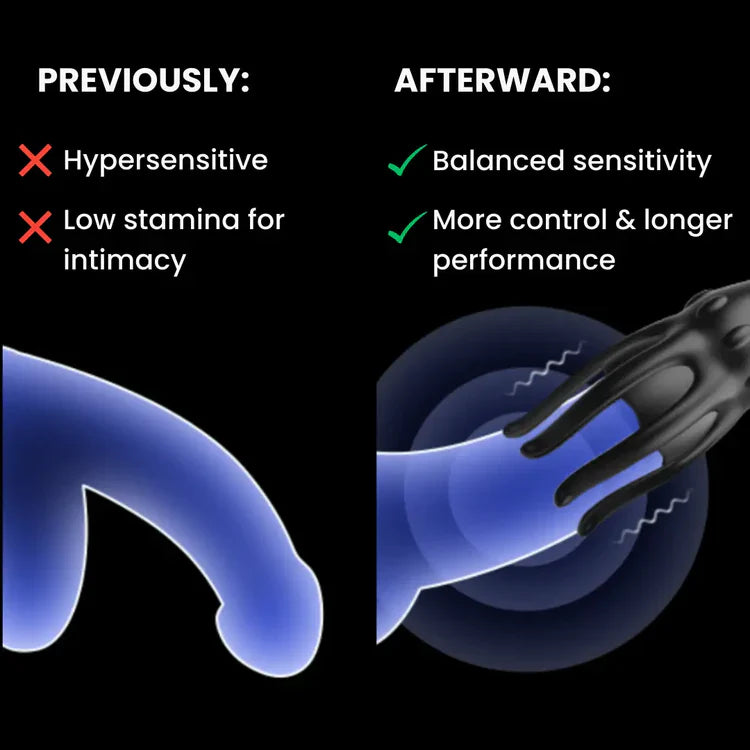 Restore Confidence & Performance with TAILEDEN™ NeuroPulse Pro