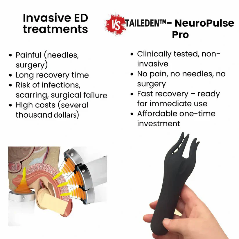 Restore Confidence & Performance with TAILEDEN™ NeuroPulse Pro