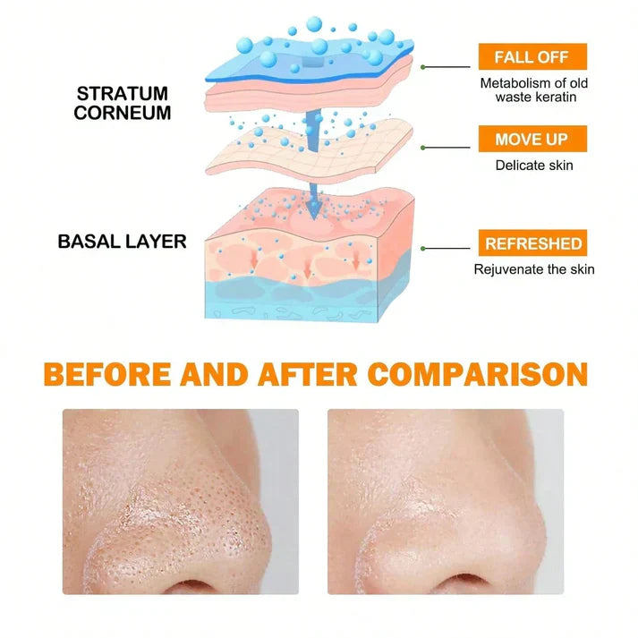 Orange Exfoliating Gel Facial Cleansing Whole Body Scrub Dead Skin Custard