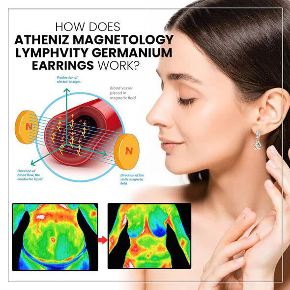 Zircon lymph germanium earrings（Limited Time Discount 🔥 Last Day)