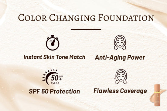 Sale Happening Now:70%OFF🔥4 in 1 Color Changing Foundation SPF 50