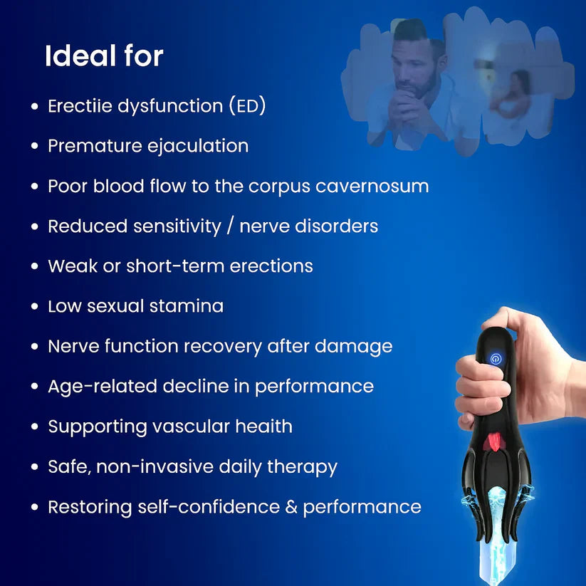 Restore Confidence & Performance with TAILEDEN™ NeuroPulse Pro