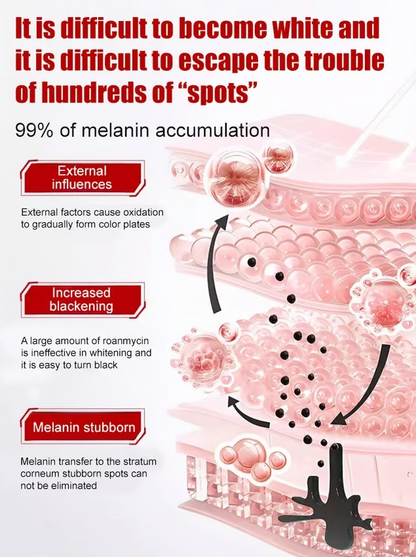 Blemish removal whitening and beauty water